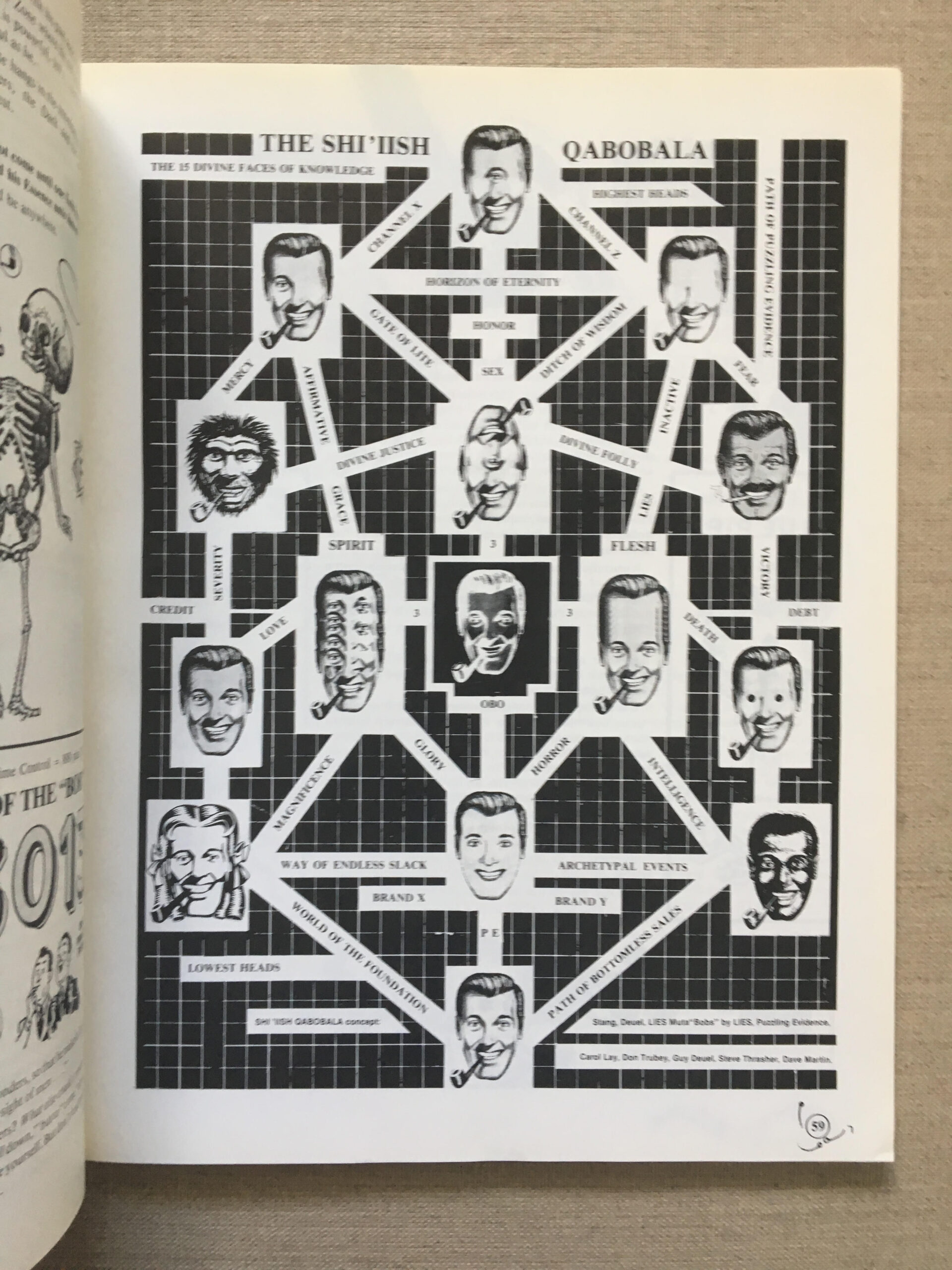 The Book of the SubGenius. 1987 First Fireside Edition. - Image 2