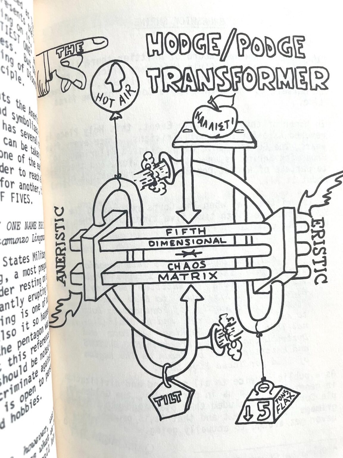 Principia Discordia : Robert Anton Wilson, et al. 1980s [ Loompanics Edition ] - Image 4