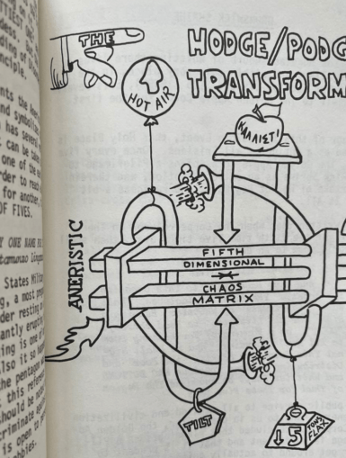 Principia Discordia Loompanics Edition Yellow Spiral Cover Robert Anton Wilson Discordianism Malaclypse The Younger Kerry Thornton